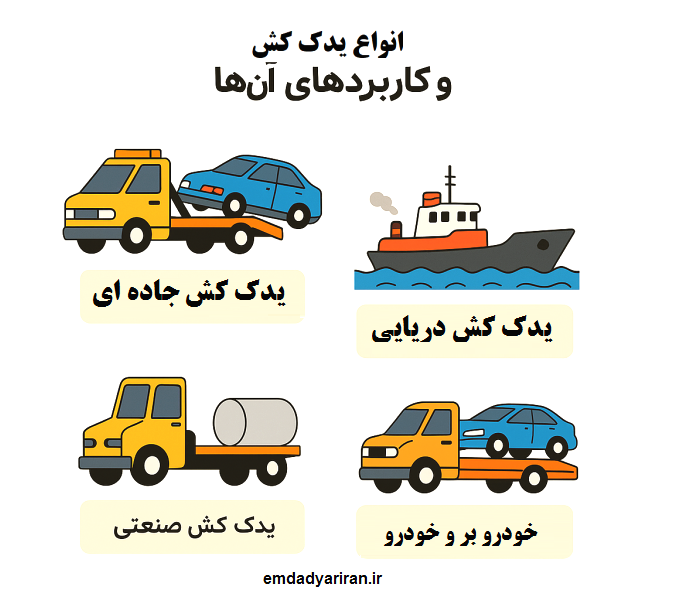 https://batry.emdadyariran.ir/author/admin/